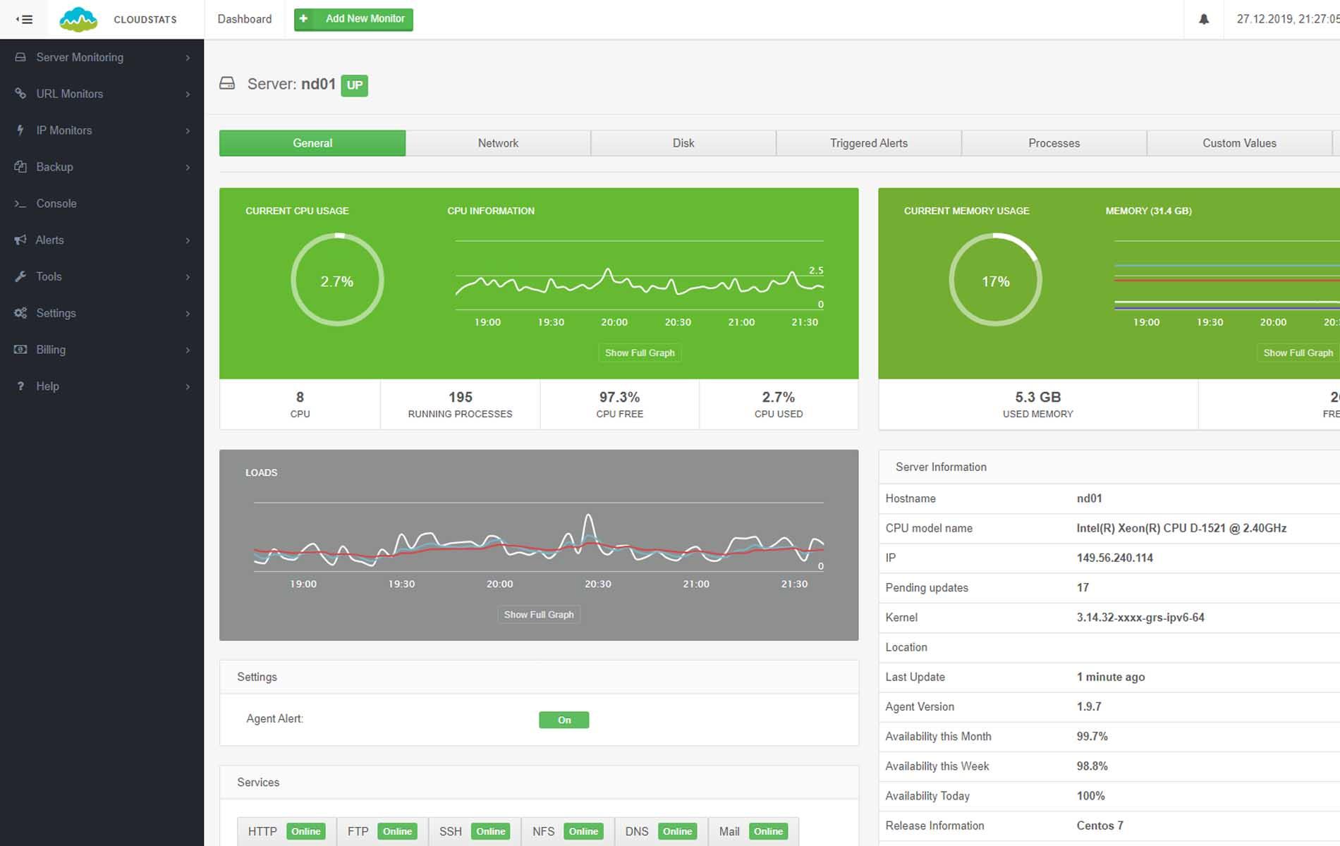 CloudStats Herramienta Monitoreo Servidores Peru