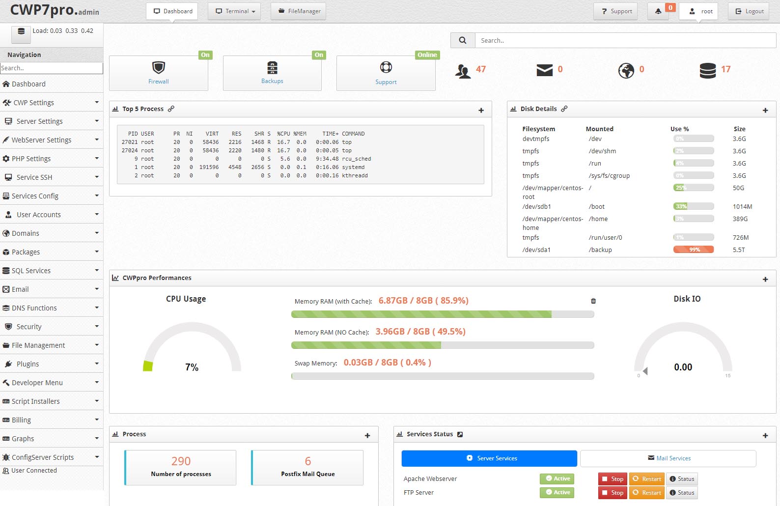 Control Web Panel o CWP7pro