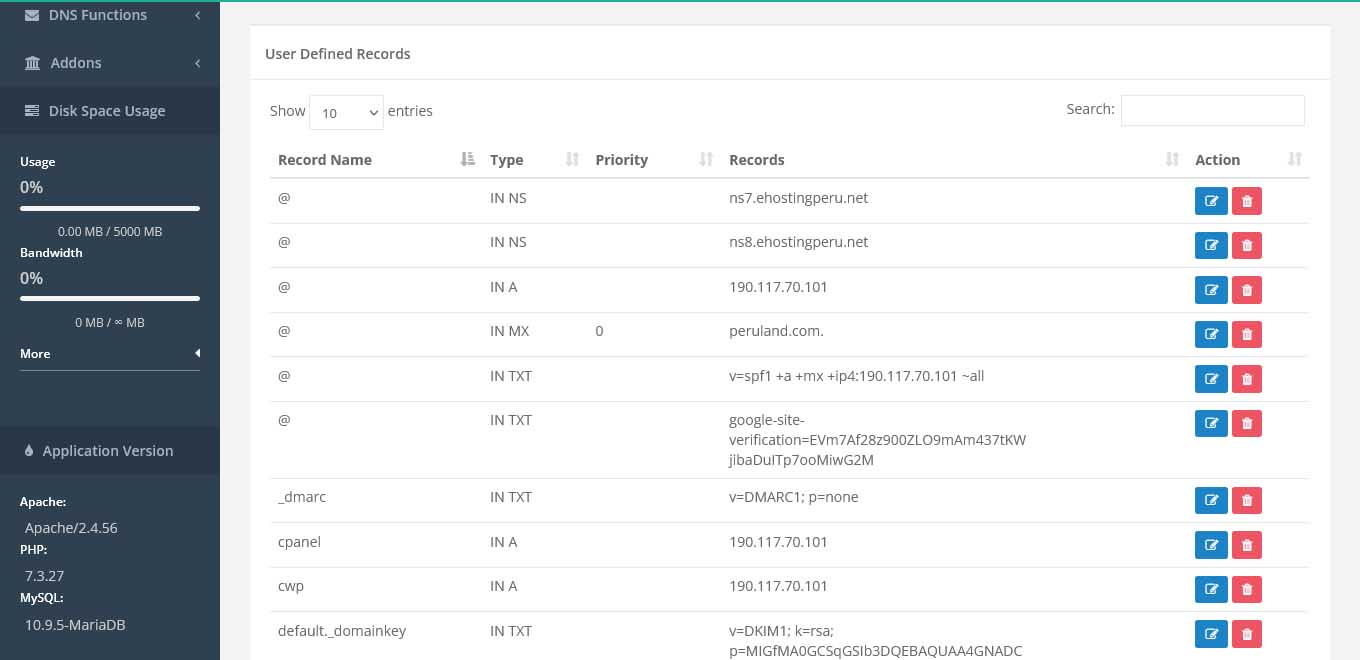 Servicio gratuito de hosting DNS para dominios y redireccionamiento